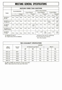 1972 Ford Full Line Sales Data-C21.jpg